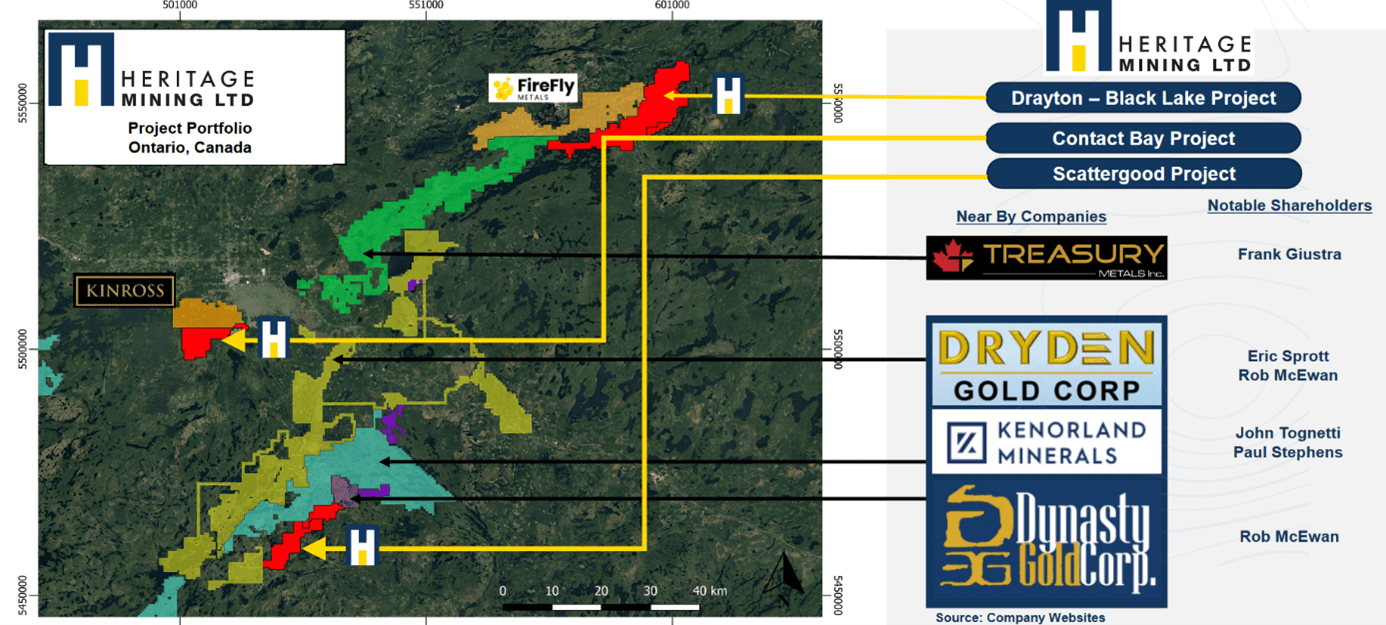 Heritage Mining projects in Ontario