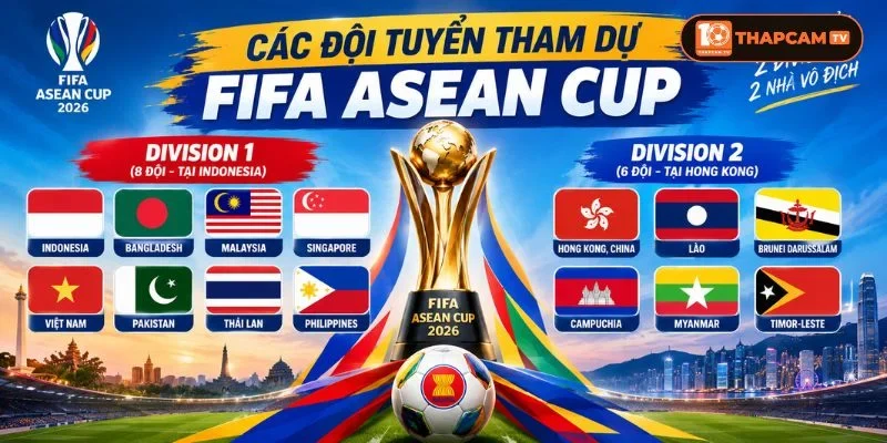 Các Đội Tuyển Tham Dự FIFA ASEAN CUP: Chân Dung 14 Quốc Gia
