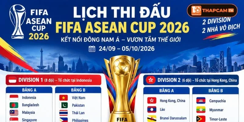 Lịch Thi Đấu FIFA ASEAN CUP 2026: Thập Cẩm Cập Nhật 24/7