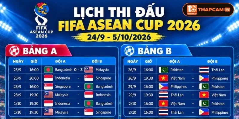 Lịch thi đấu của FIFA ASEAN Cup 2026 đã được ấn định.