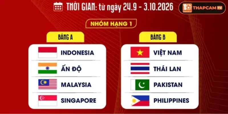 Division 1 bao gồm 2 bảng A và B với các cặp trận cực hấp dẫn