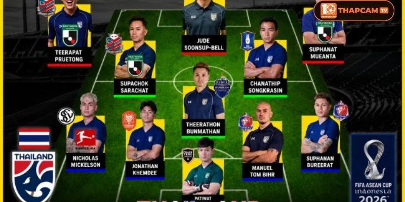 Các tuyển trong đội hình Thái Lan FIFA ASEAN Cup đều rất xuất sắc.